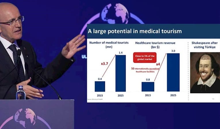 Bakan Şimşek'ten Shakespeare esprisi: UEZ'de gülümseten anlar