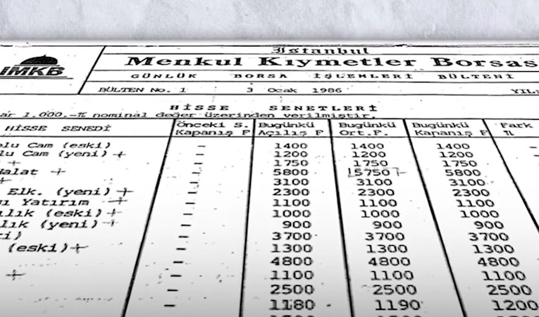 İMKB’den BİST’e 40. yıl: Sermaye piyasalarında yarım asra yaklaşan başarı