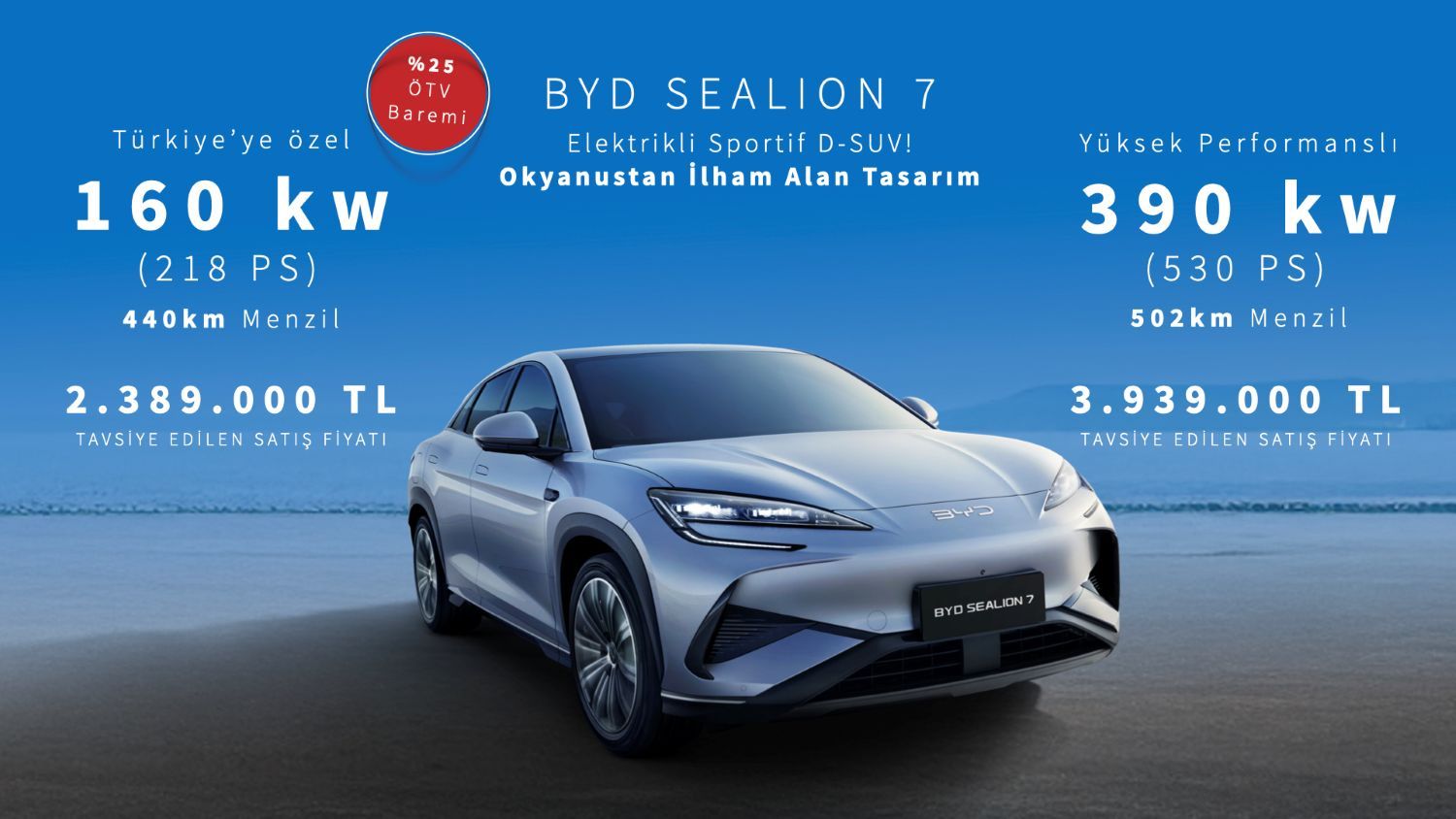 BYD'nin Türkiye'ye getireceği 8. model: Satış fiyatı açıklandı...
