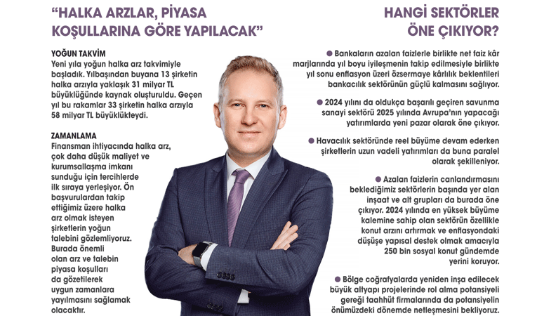 “Riskli varlık dönemi”