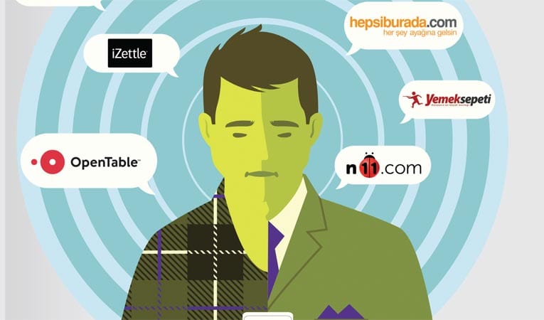 Mobilin devrimcileri