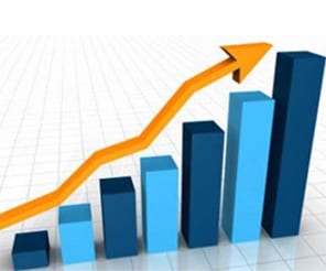 Extraordinary growth rates