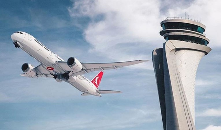THY’den yeni uygulama: 'Fiyatı koru'