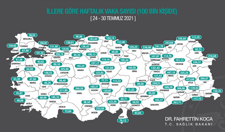 Vaka sayısının en çok arttığı 5 il