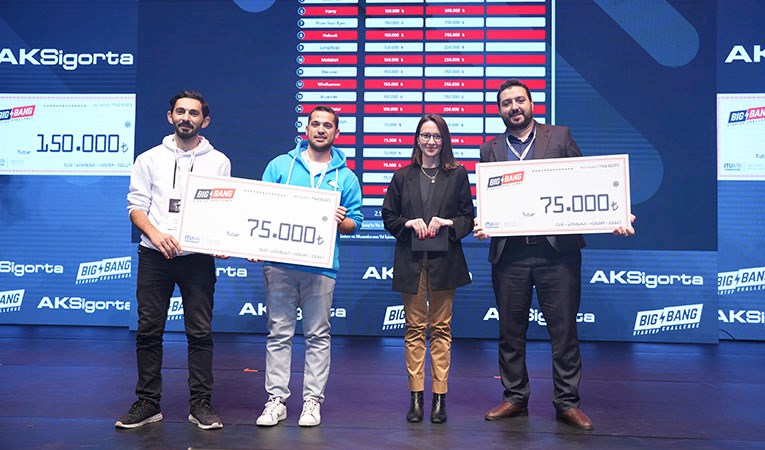 Aksigorta’dan, Start-up’lara can suyu