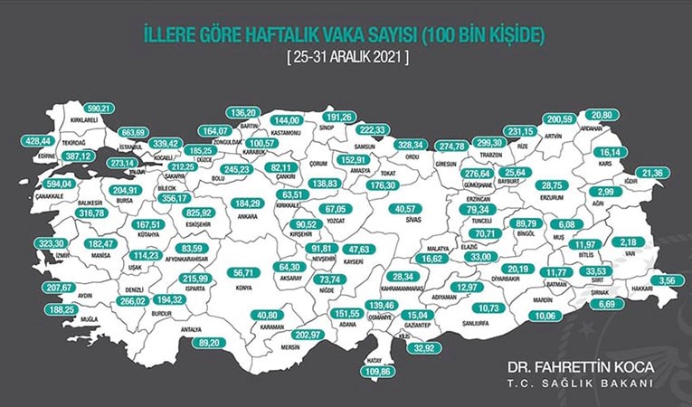 Vaka sayıları hızlı arttı: Sağlık Bakanı açıkladı